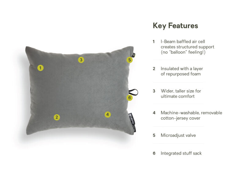 NEMO EQUIPMENT | FILLO KING PILLOW | MIDNIGHT GRAY