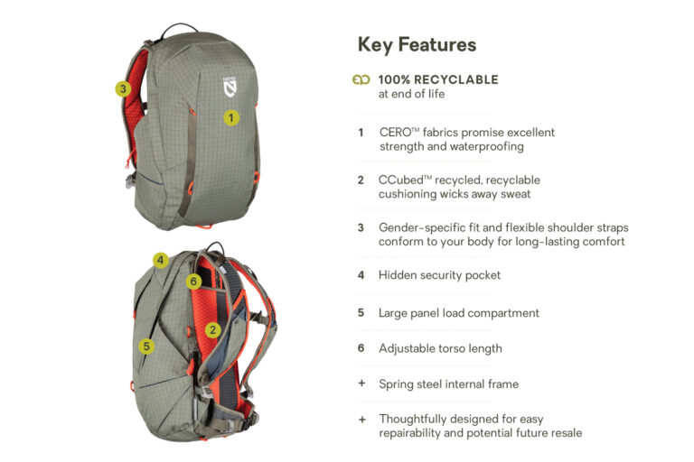 NEMO EQUIPMENT | RESOLVE ENDLESS PROMISE DAYPACK | 25L | SMOKEY OLIVE