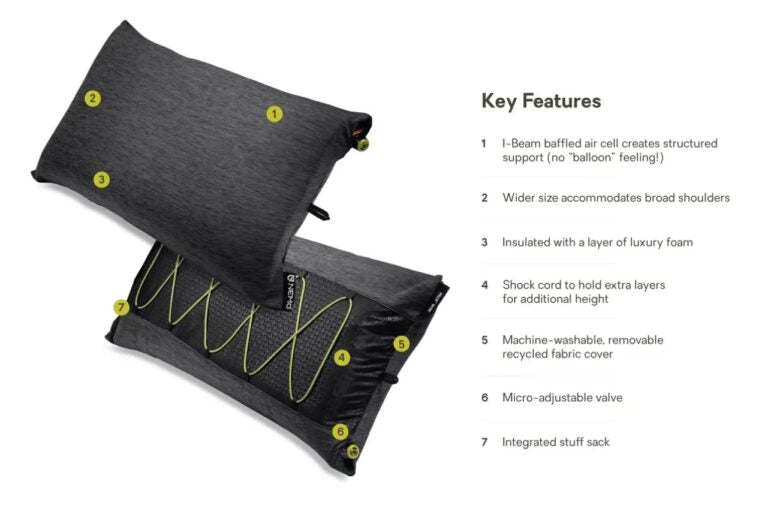 NEMO EQUIPMENT | FILLO WIDE CAMPING PILLOW | BLACK PEARL